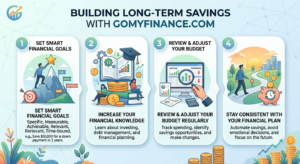 Gomyfinance.com Saving Money